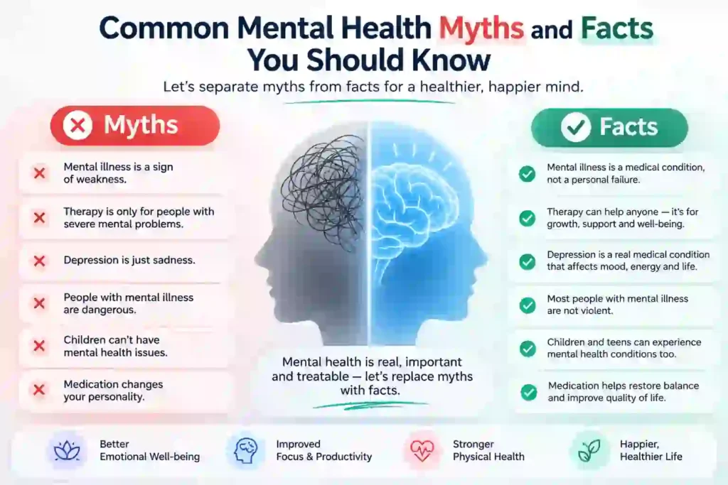 Common Mental Health Myths and Facts You Should Know